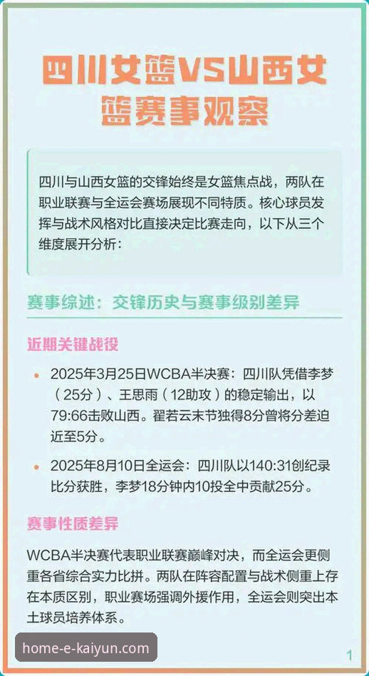 四川女篮的复仇之战 vs 山西女篮的冠军梦：一场总决赛背后的战略博弈