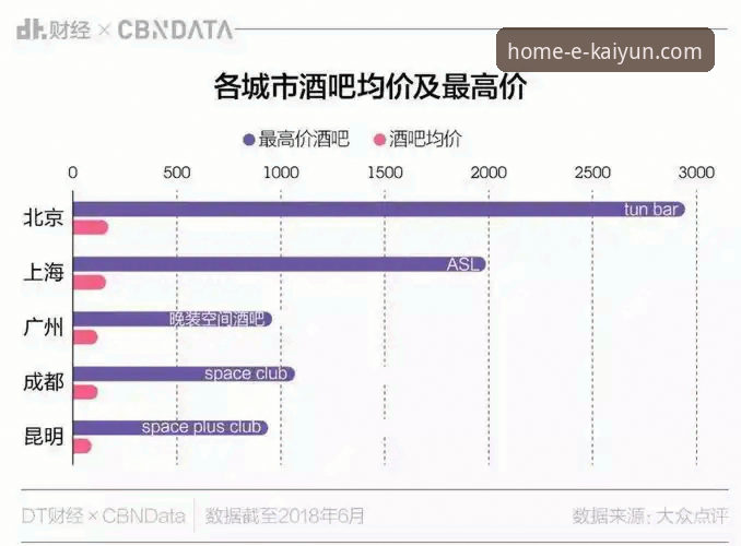 开云体育平台APP版本迭代最新动态：深度对比v2.5.1与前代核心差异