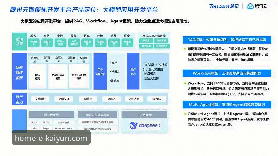 开云APP下载安装 开云体育平台新版本深度评测:APP安装流程与用户体验全面分析